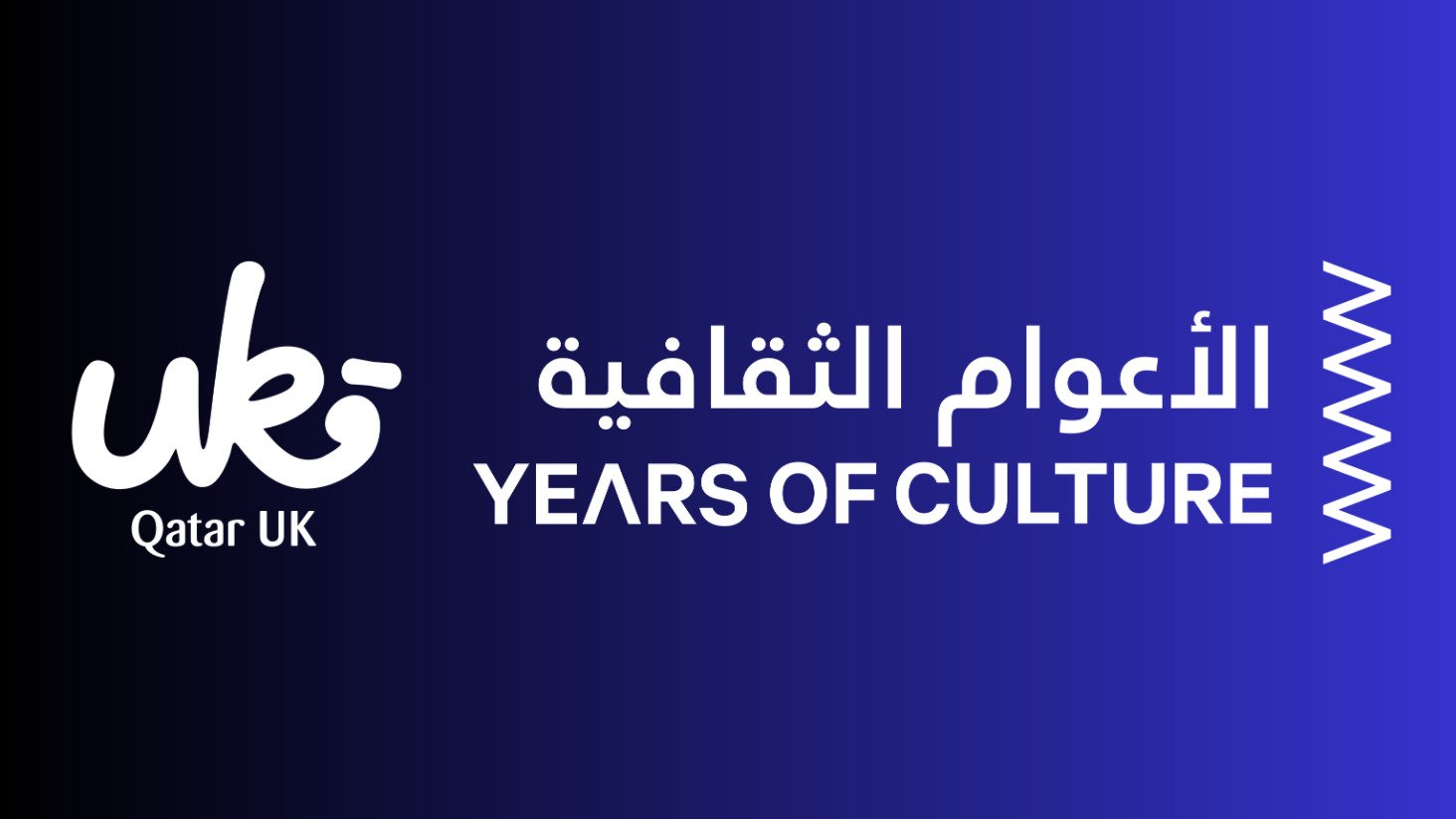 The British Council Qatar Announces 10th Edition of the Qatar-UK Festival 2025